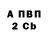 МЕФ мука Croconardo 2099